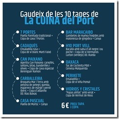 CuinaDelPort_List